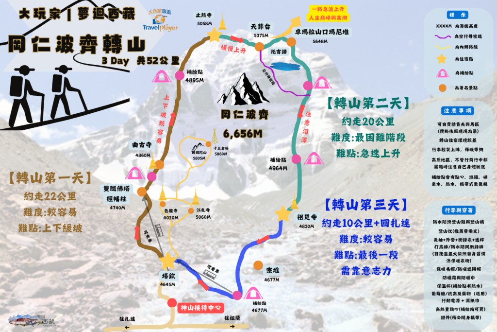 阿里轉山路線圖