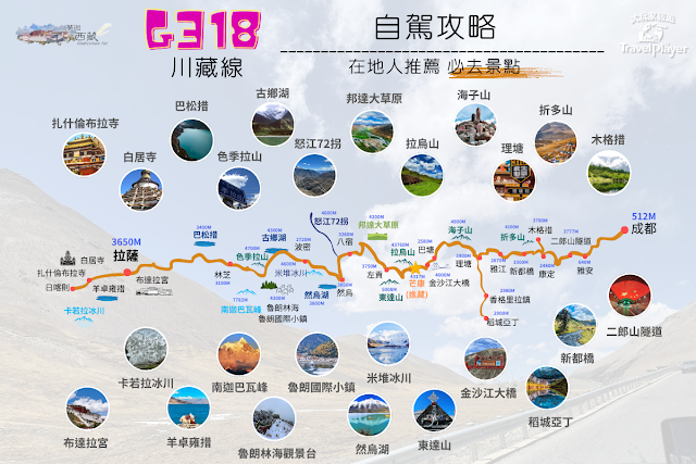 川藏318路線圖繁體