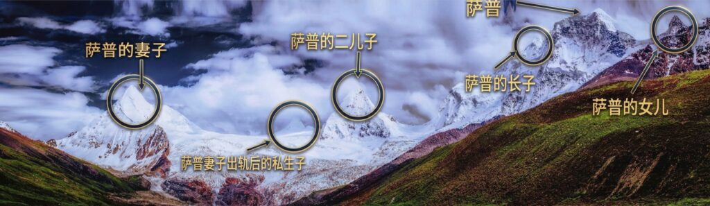 萨普神山家族