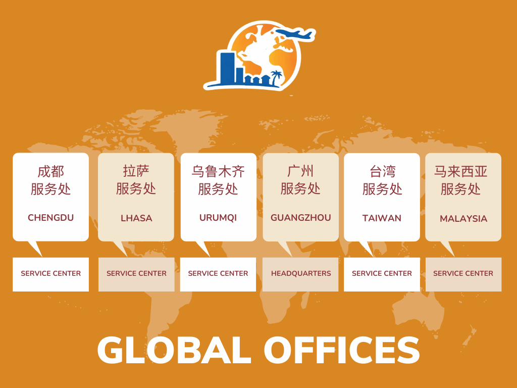 travel player global office 1